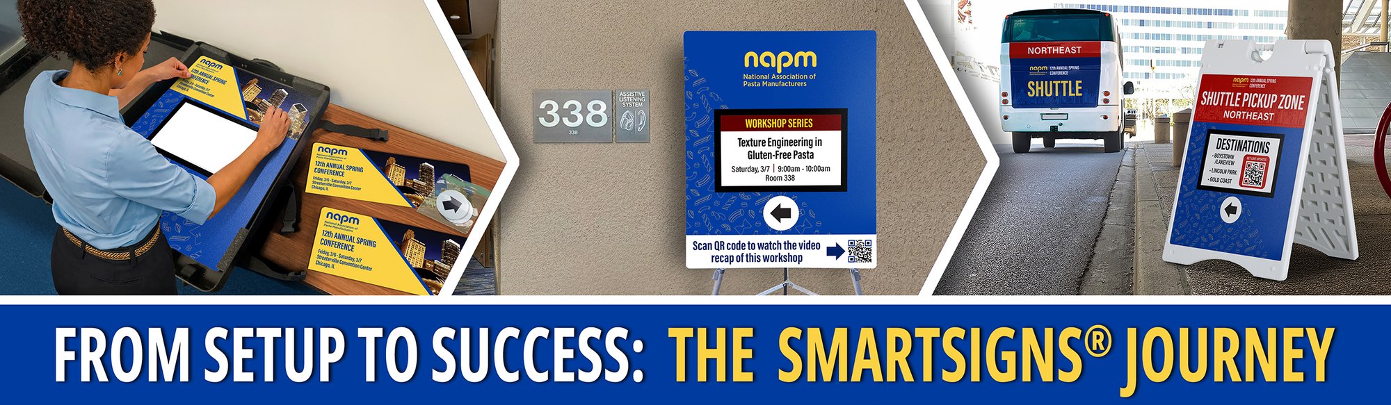 Life Cycle of a Sign_Blog