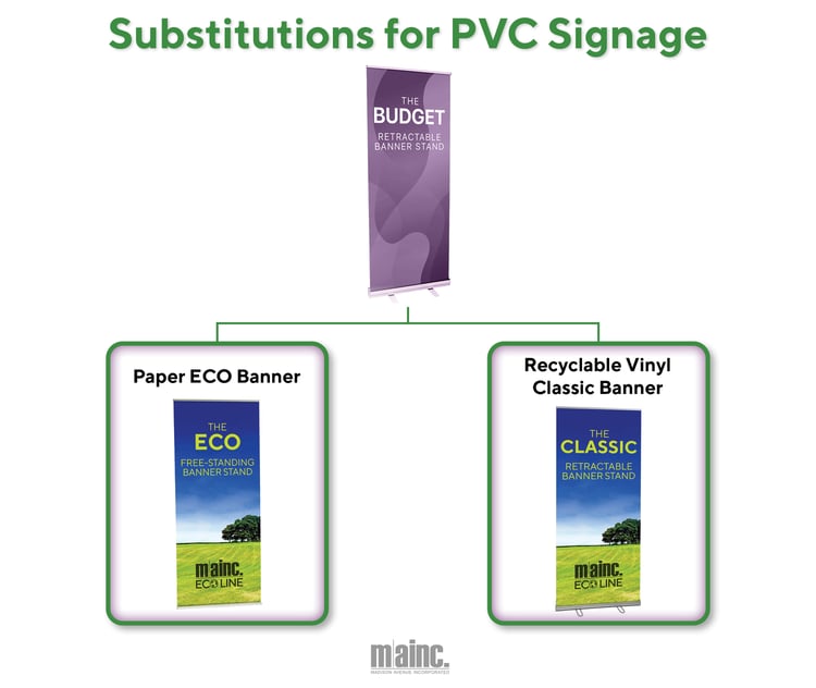 Simple Eco Swaps_Info Graphics_PVC